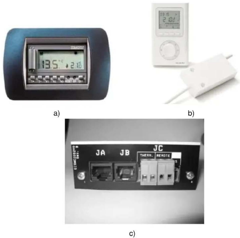 Baxi CBP Matic 18 - Instalación y funcionamiento con mando externo (cronotermostato) – no incluido en las calderas - 1