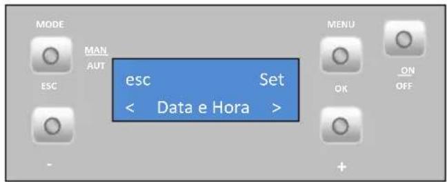 MODE MAN AUT ESC esc Set < Data e Hora > MENU OK ON OFF +