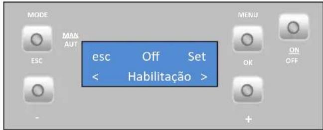 MODE MAN AUT ESC esc Off Set < Habilitação > MENU OK ON OFF +