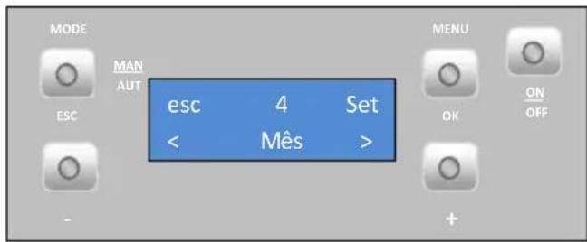 MODE MAN AUT ESC esc 4 Set < Mês > MENU OK ON OFF +