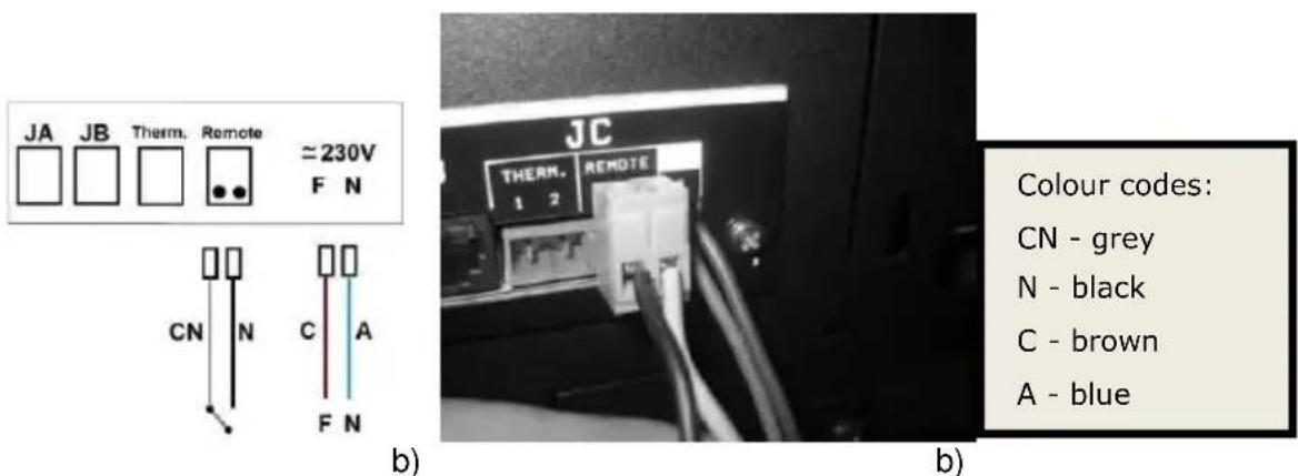 JA JB Therm. Remote ≈230V F N CN N C A F N b) JC THERM. REMOTE 1 2 Colour codes: CN - grey N - black C - brown A - blue b)