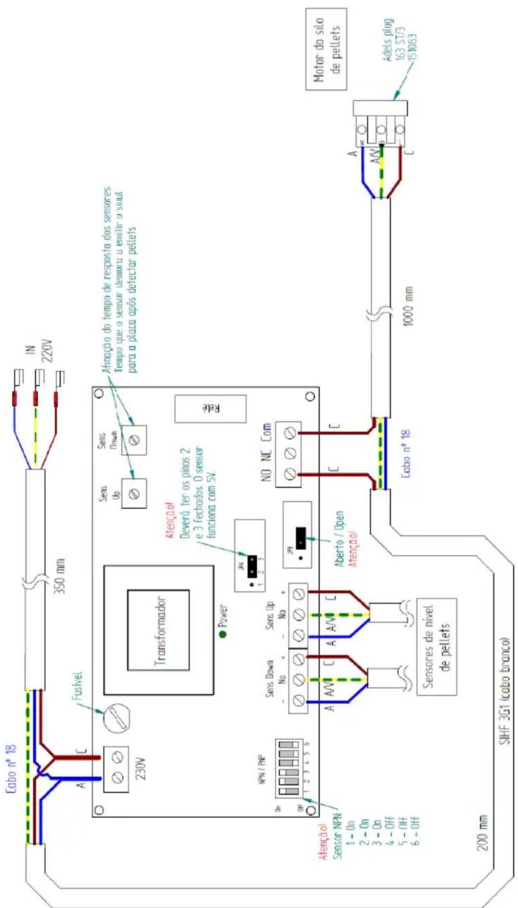 Baxi CBP Matic 18 - Reabastecer o depósito de pellets - 1