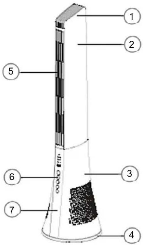 Vivax TF-111LD - GLAVNI DELI - 1