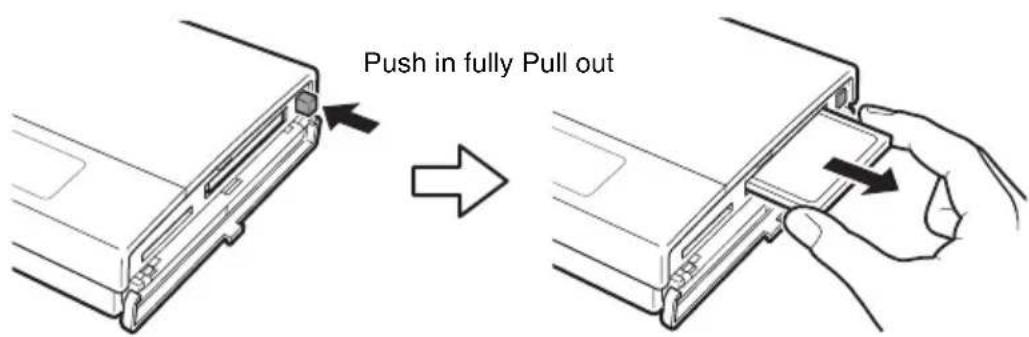 Push in fully Pull out