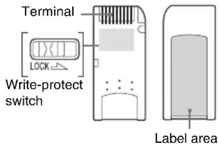 Terminal LOCK Write-protect switch Label area