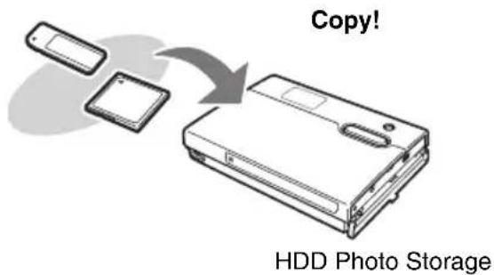 Copy! HDD Photo Storage