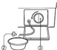 LG WD-10490SV - ■ Clean the drain pump filter - 2