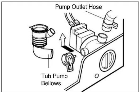LG WD-10490SV - PUMP - 1
