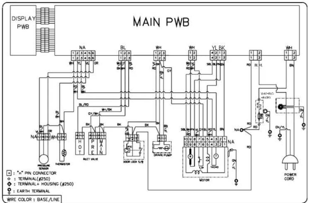 LG WD-10490SV - WIRING DIAGRAM / PROGRAM CHART - 1