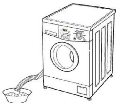 LG WD-10490SV - ■ CONNECT DRAIN HOSE - 2