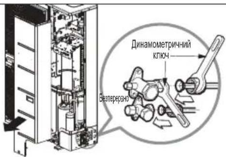Динамометричний ключ Безперезно
