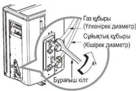 Бурагыш кілт Уздіксіз