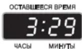 LG HB-2001BY - Программирование операций по выпечке в программе «Русский Повар», Основного, Специального, Французского и Быстрого хлеба - 10