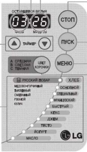 ОСТЬЯШЕЯ ВРЕМЯ 03 26 ЧРОДЫ МИТЕТЫ ТАЙМЕР А СРЕДНАЯ В СВЕЛАН С ТЕМНАЯ ЦВЕТ КОРОЧКИ РУССКИЙ ПОВАР МЕДОВО-ТОРИЧНЫЙ ТЫКВЫНЫЙ СМЕТАННЫЙ РЖАННОЙ КУЛИЧ ХЛЕБ ОСНОВНОЙ СПЕИАЛЬНЫЙ ФРАНЛОЗСКИЙ БЫСТРЫЙ КЕХС ДЖЕМ ТЕСТО ЯОГУРТ МАСЛО LG