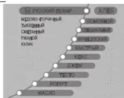 LG HB-2001BY - «Русский Повар» (орыс аспазы), Основной (негізгі), , Специальный (арнайы), Французский (француздык) және Быстрый (жылдам) бағдарламасында нан пісіруді бағдарламалау - 2