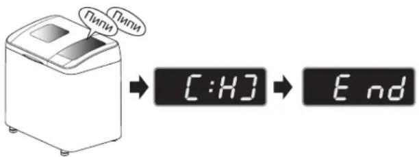 Пили Пили → [:H] → E nd