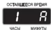 LG HB-2001BY - Програмування операцій по випічці в програмах «Російський Кухар», Основного, Спеціального, Французького і Швидкого хліба - 7