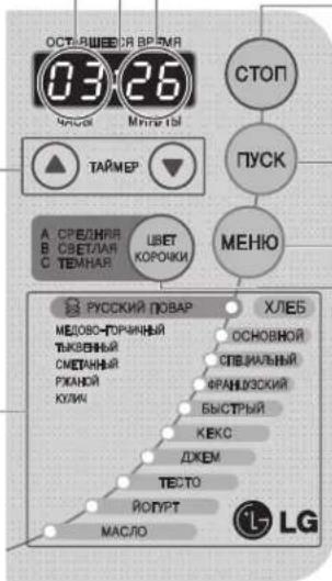 ОСТВАШЕРСЯ ВРЕМЯ 03 26 ЧИЛОК МИТАГЫ ТАЙМЕР А СРЕДЛЯЯ В СВЕТЛАЯ С ТЕМНАЯ ЦВЕТ КОРОЧКИ РУССКИЙ ПОВАР МЕЛОВО-ГОРАНИЙ ТЫКВЕНЫЙ СМЕТАННЫЙ РЖАНЬЙ КУЛИЧ ХЛЕБ ОСНОВНОЙ СПЕВИЛЬНЫЙ ФРАНЛУЗСКИЙ БЫСТРЫЙ КЕКС ДЖЕМ ТЕСТО ЯОЛУРТ МАСЛО LG