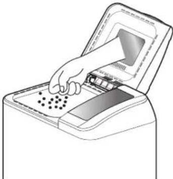 LG HB-2001BY - Программирование выпекания в программе «Русский Повар», Специального, Французского и Быстрого хлеба - 6