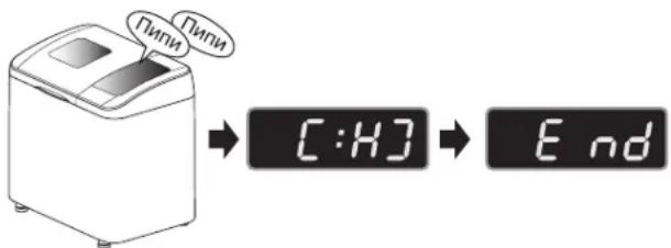 Пили Пили C:H] E nd