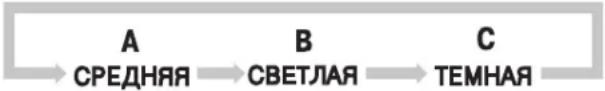 LG HB-2001BY - Пісіруді баскару - 2