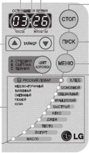 LG HB-2001BY - РОСІЙСЬКИЙ КУХАР - 1