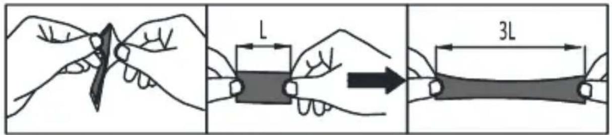 Diagram illustrating a tool manipulation process with labeled dimensions L and 3L
