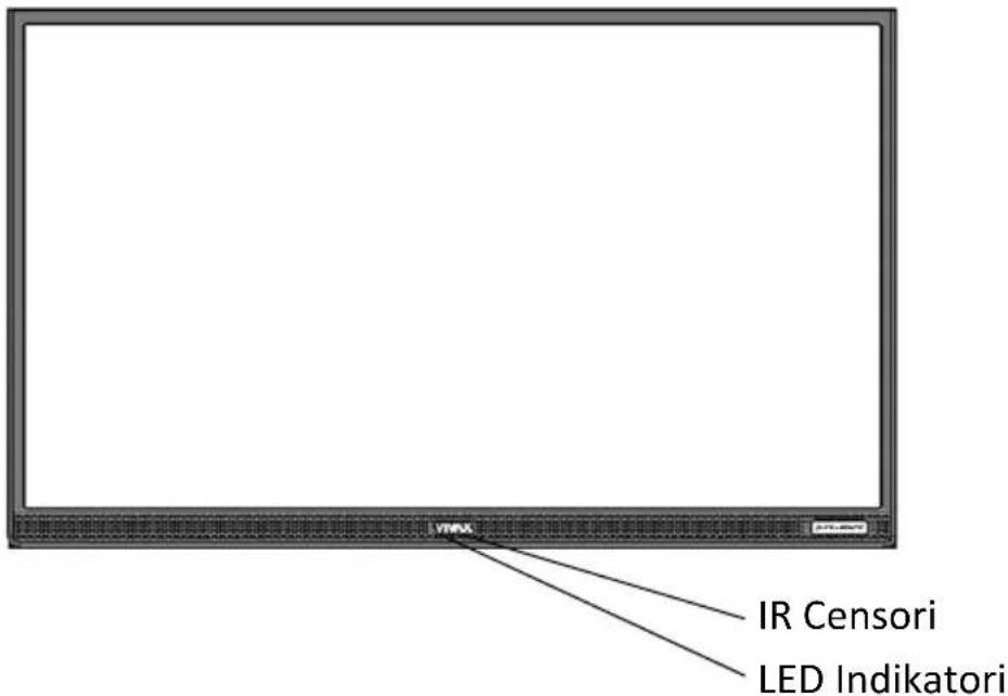 IR Censori LED Indikatori
