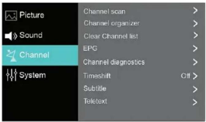 Vivax TV-49UHD96T2S2SM - Channel (Kanali) - 1