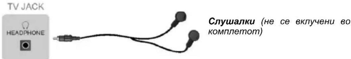 TV JACK HEADPHONE Слушалки (не се включени во комплетом)