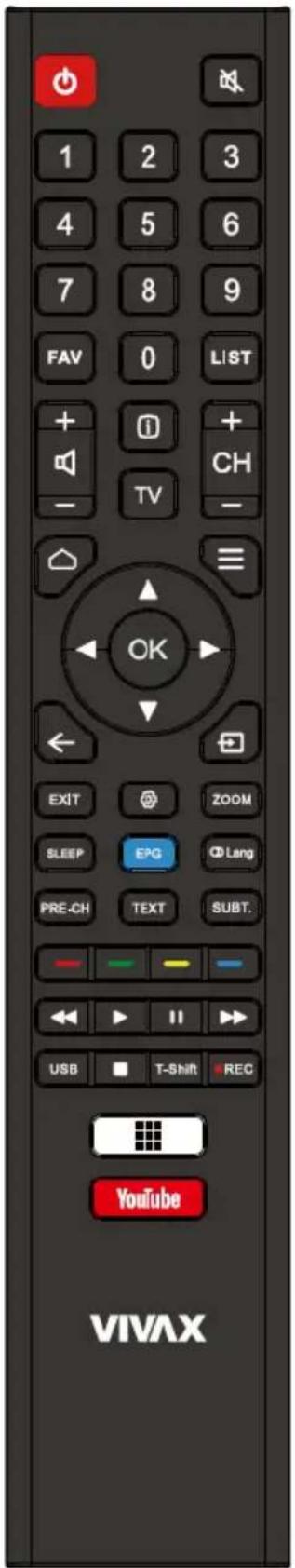 1 2 3 4 5 6 7 8 9 FAV 0 LIST + + CH - TV - OK EXIT ZOOM SLEEP EPG CD Lang PRE-CH TEXT SUBT. USB T-Shift REC YouTube VIVAX