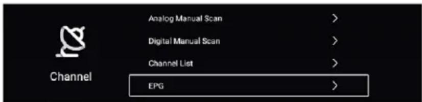 Analog Manual Scan > Digital Manual Scan > Channel List > EPG >