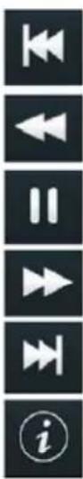 i = =