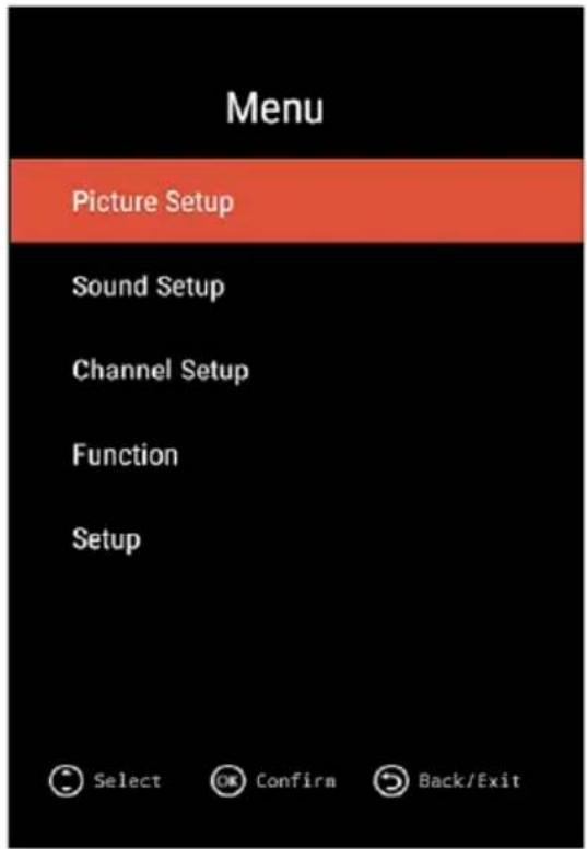 Vivax TV-55UHD121T2S2SM - MENYRA KRYESORE OPERIMI TV - 1