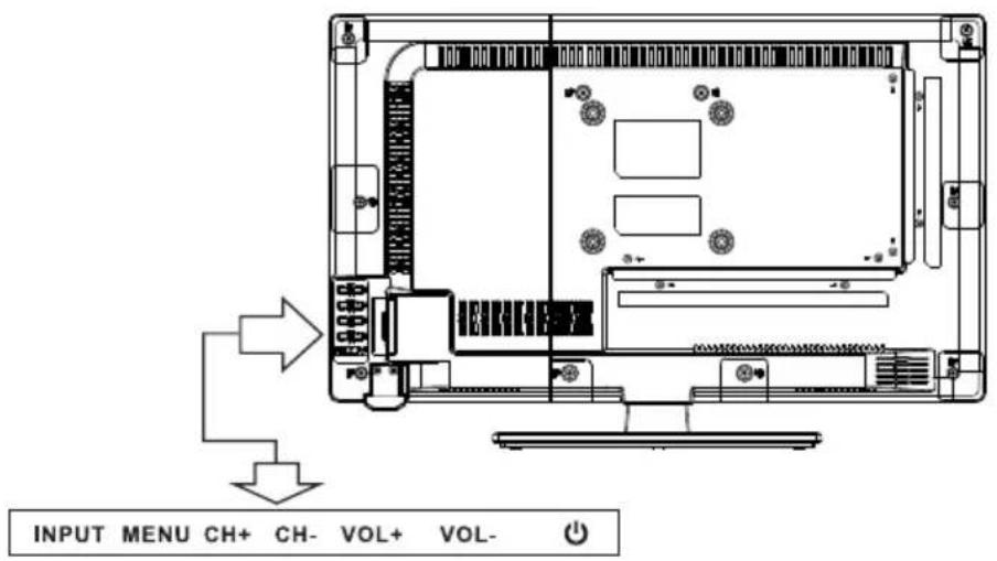 INPUT MENU CH+ CH- VOL+ VOL-