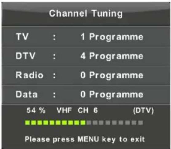 Channel Tuning TV : 1 Programme DTV : 4 Programme Radio : 0 Programme Data : 0 Programme 54 % VHF CH 6 (DTV) Please press MENU key to exit