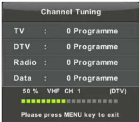 Channel Tuning TV : 0 Programme DTV : 0 Programme Radio : 0 Programme Data : 0 Programme 50 % VHF CH 1 (DTV) Please press MENU key to exit