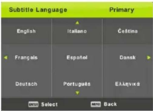 Subtitle Language Primary English Italiano Čeština Français Español Dansk Deutach Português Eλληνικα ENTER Select MENU Back