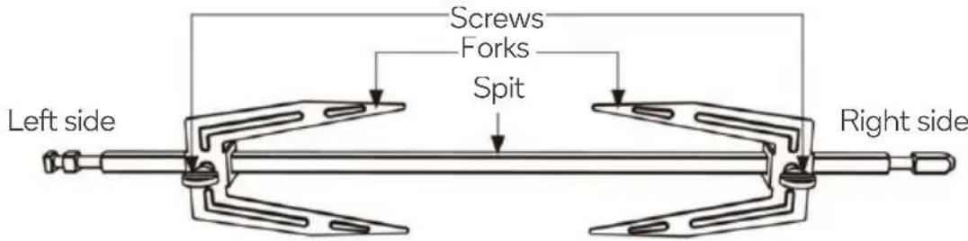 Screws Forks Spit Left side Right side