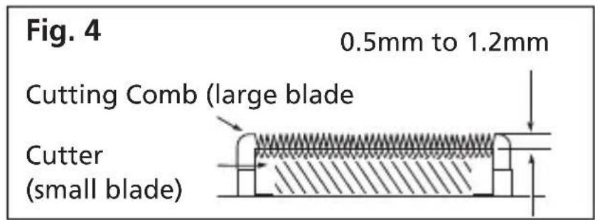 VS Sassoon The Home Cut VSM743TA - ALIGNING THE BLADES - 2