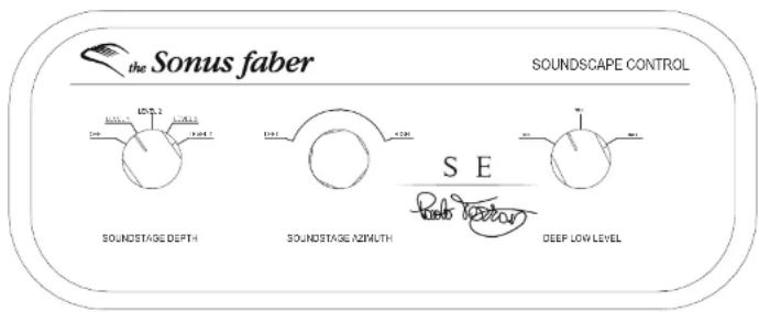 Sonus Faber SE - GENERAL RULES - 1