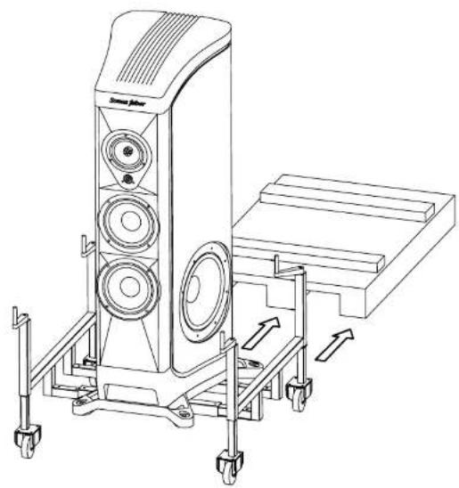 Sonus Faber SE - UNPACKING AND MOVING THE SONUS FABER - 3