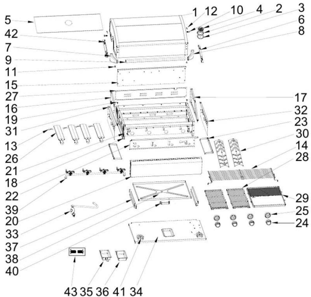 Beefmaster V Series G2BV - Spare parts (continued) - 1