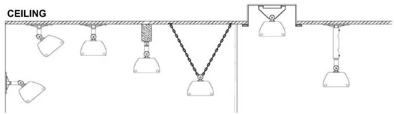 CEILING