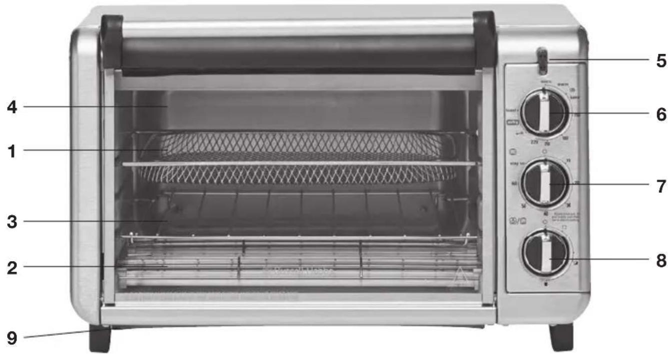 RUSSELL HOBBS RHTOV25 - HOT SURFACE: - 1