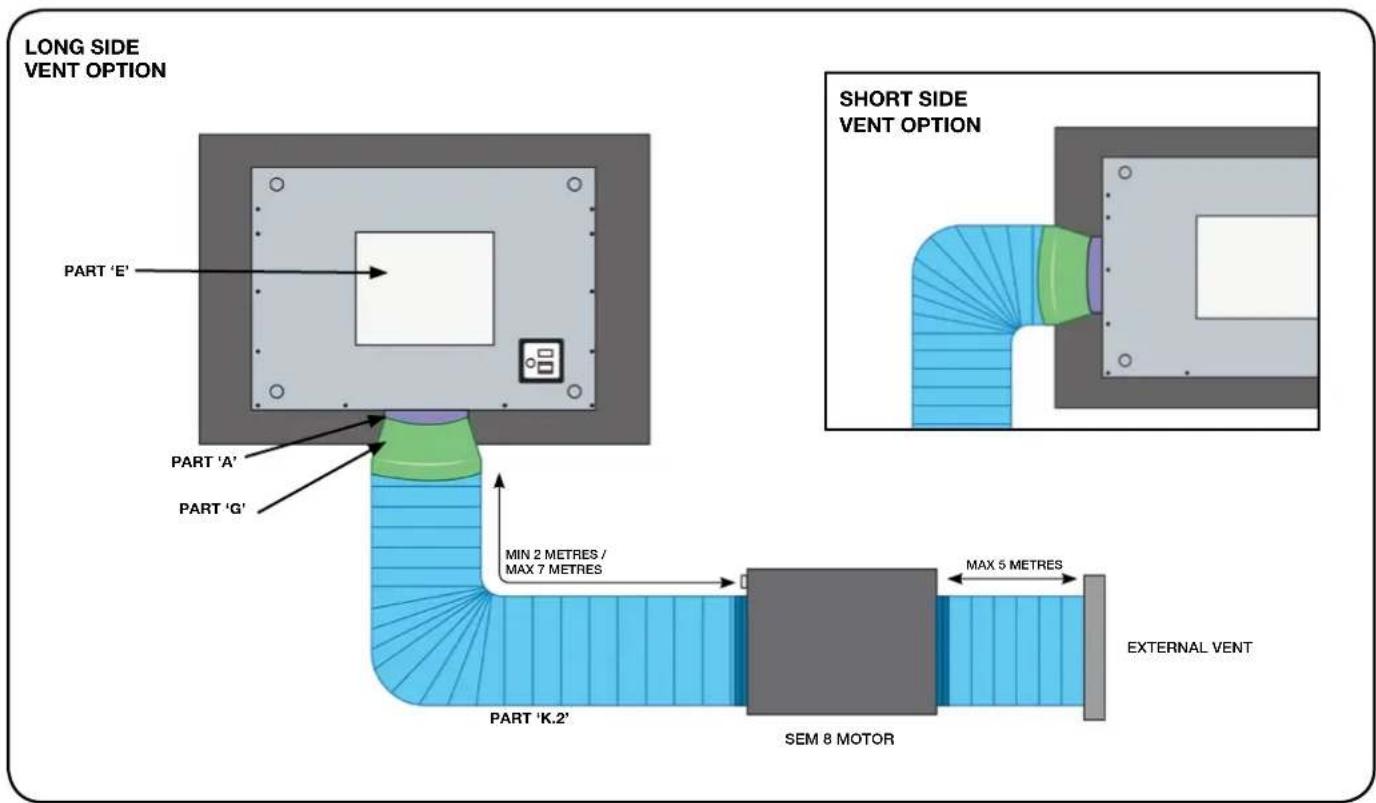 LONG SIDE VENT OPTION SHORT SIDE VENT OPTION PART 'E' PART 'A' PART 'G' MIN 2 METRES / MAX 7 METRES MAX 5 METRES PART 'K.2' SEM 8 MOTOR EXTERNAL VENT