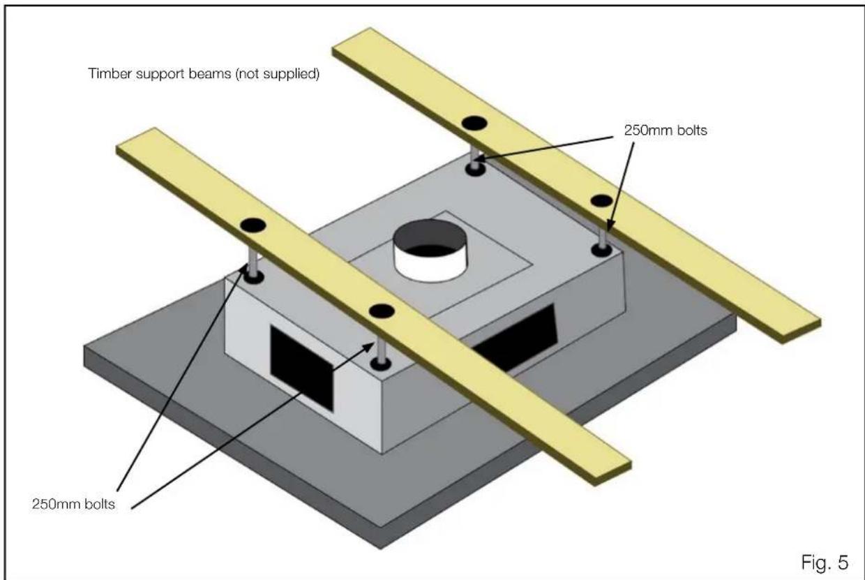 Timber support beams (not supplied) 250mm bolts 250mm bolts Fig. 5