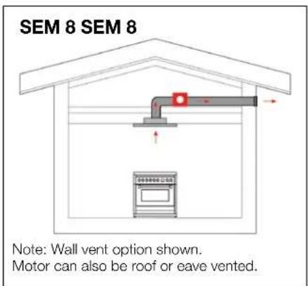 SEM 8 SEM 8 Note: Wall vent option shown. Motor can also be roof or eave vented.