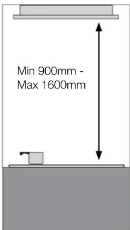 Min 900mm - Max 1600mm