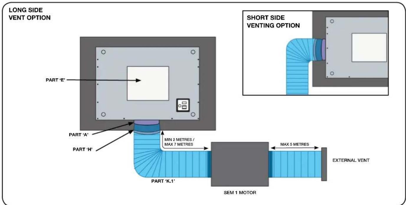 LONG SIDE VENT OPTION SHORT SIDE VENTING OPTION PART 'E' MIN 2 METRES / MAX 7 METRES PART 'A' PART 'H' PART 'K.1' MAX 5 METRES EXTERNAL VENT SEM 1 MOTOR